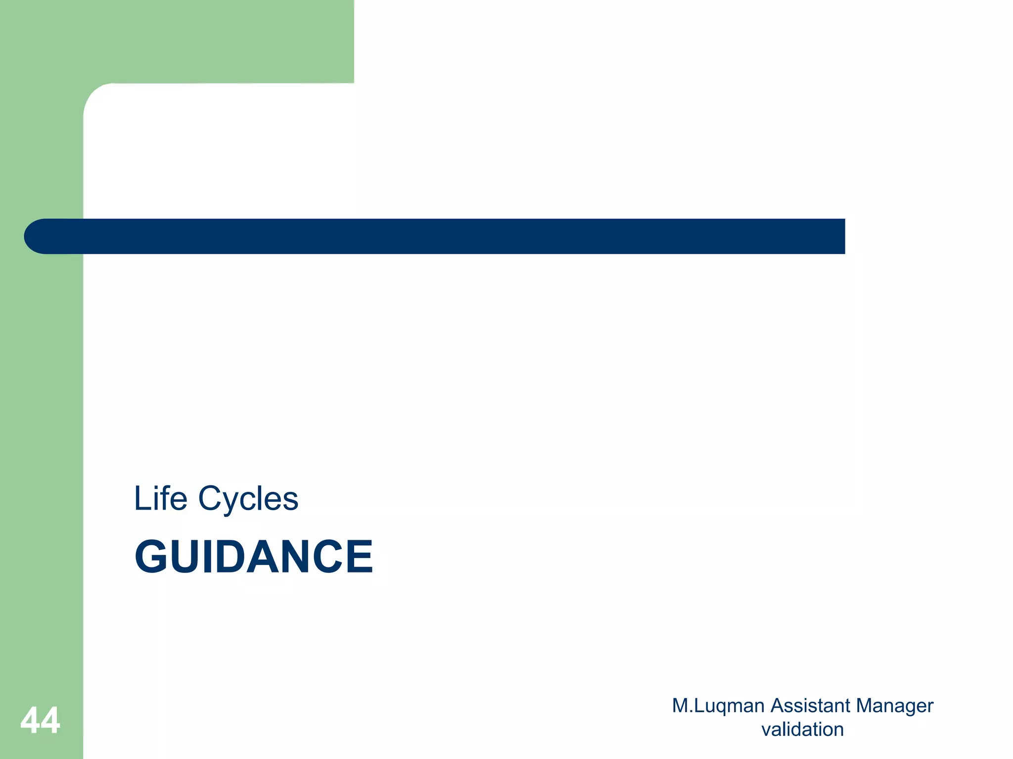 M.Luqman Assistant Manager
validation44
Life Cycles
GUIDANCE
 