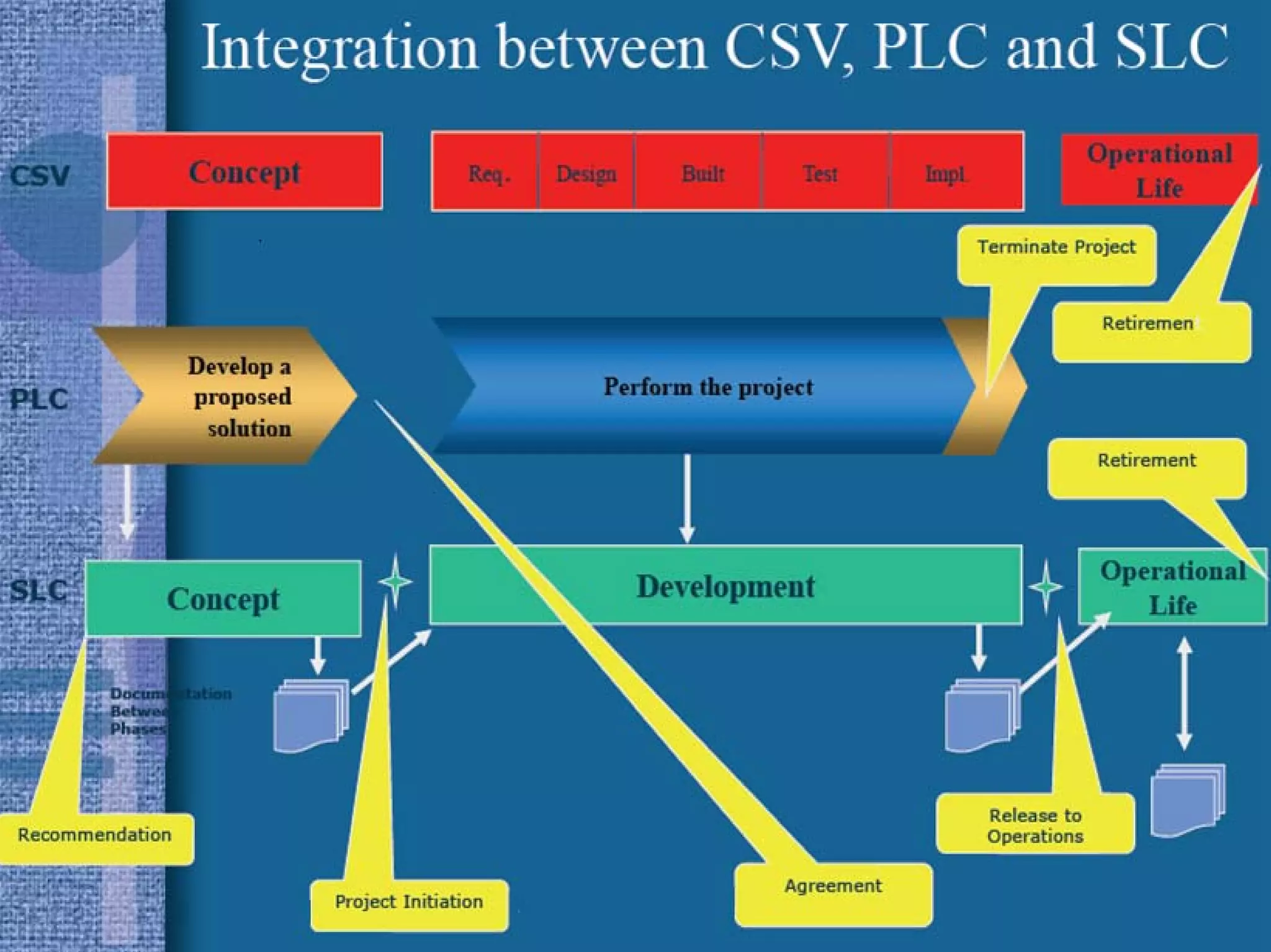 M.Luqman Assistant Manager
validation48
 