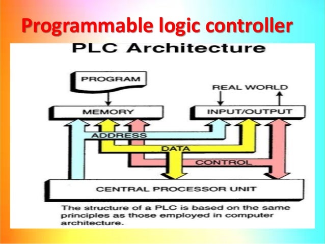 Computer systems for controlling devices