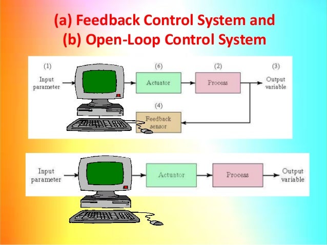 Computer systems for controlling devices