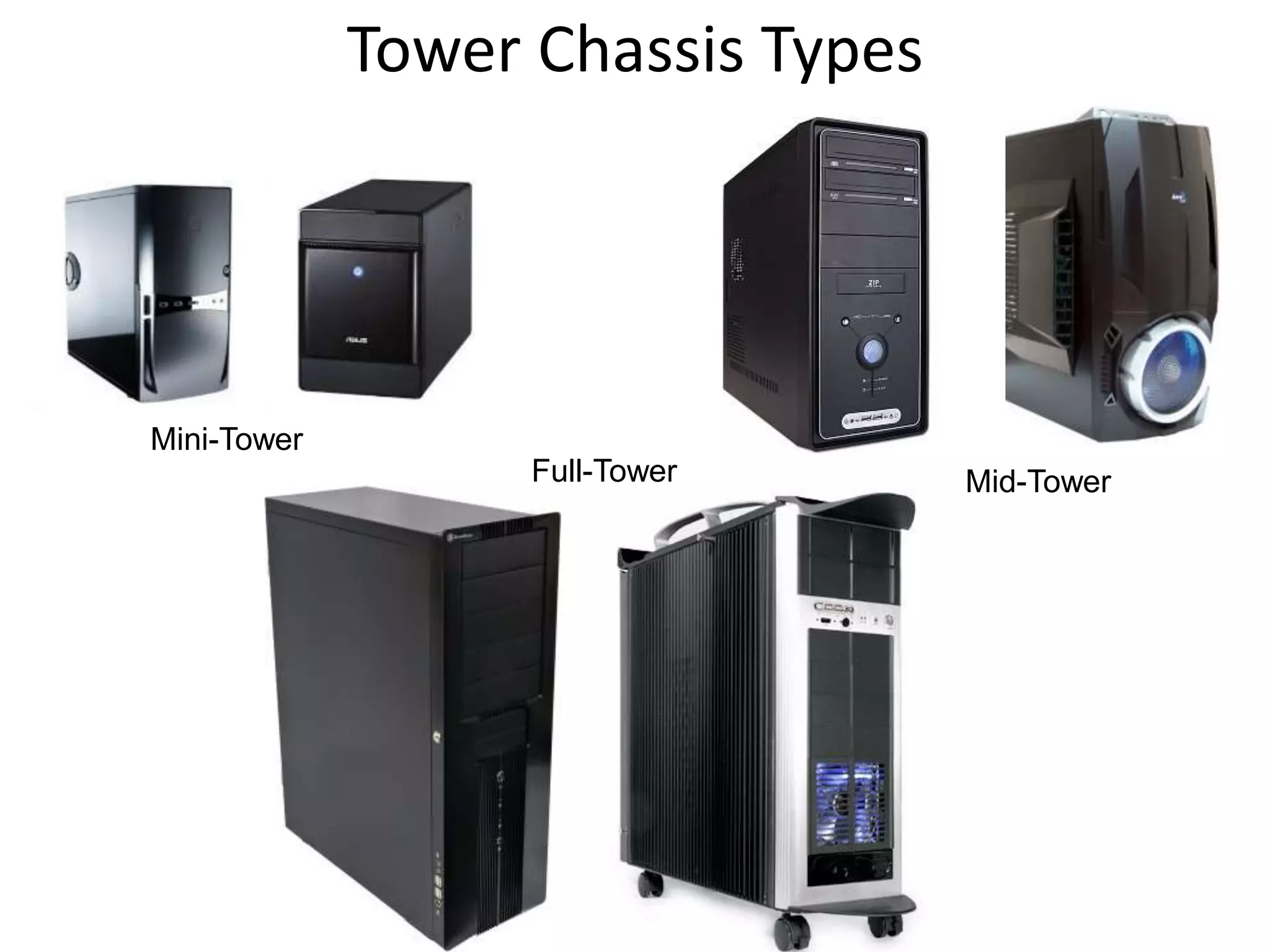Tower Chassis Types
Mini-Tower
Mid-TowerFull-Tower
 
