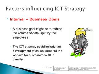  Internal – Business Goals
◦ A business goal might be to reduce
the volume of data input by the
employees
◦ The ICT strategy could include the
development of online forms fro the
website for customers to fill in
directly
 