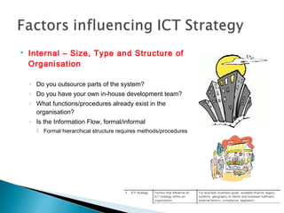  Internal – Size, Type and Structure of
Organisation
◦ Do you outsource parts of the system?
◦ Do you have your own in-house development team?
◦ What functions/procedures already exist in the
organisation?
◦ Is the Information Flow, formal/informal
 Formal hierarchical structure requires methods/procedures
 