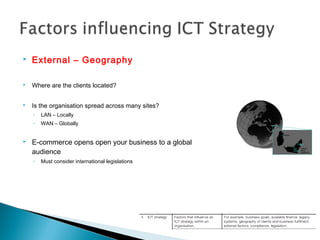  External – Geography
 Where are the clients located?
 Is the organisation spread across many sites?
◦ LAN – Locally
◦ WAN – Globally
 E-commerce opens open your business to a global
audience
◦ Must consider international legislations
 