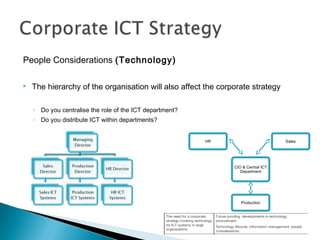 People Considerations (Technology)
 The hierarchy of the organisation will also affect the corporate strategy
◦ Do you centralise the role of the ICT department?
◦ Do you distribute ICT within departments?
CIO & Central ICT
Department
Sales
Production
HR
 