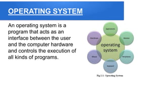 Computer system software | PPTX