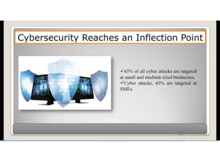Computer System Software Component Details.pptx