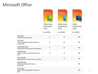 Microsoft Office
CMPTR
41
 