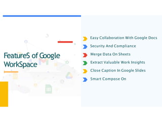 FeatureS ofGoogle
WorkSpace
Easy Collaboration With Google Docs
Security And Compliance
Merge Data On Sheets
Extract Valuable Work Insights
Close Caption In Google Slides
Smart Compose On
 