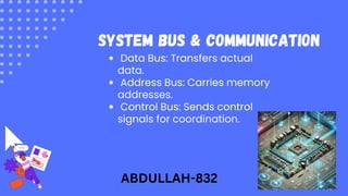 System Bus & Communication
Data Bus: Transfers actual
data.
Address Bus: Carries memory
addresses.
Control Bus: Sends control
signals for coordination.
ABDULLAH-832
 