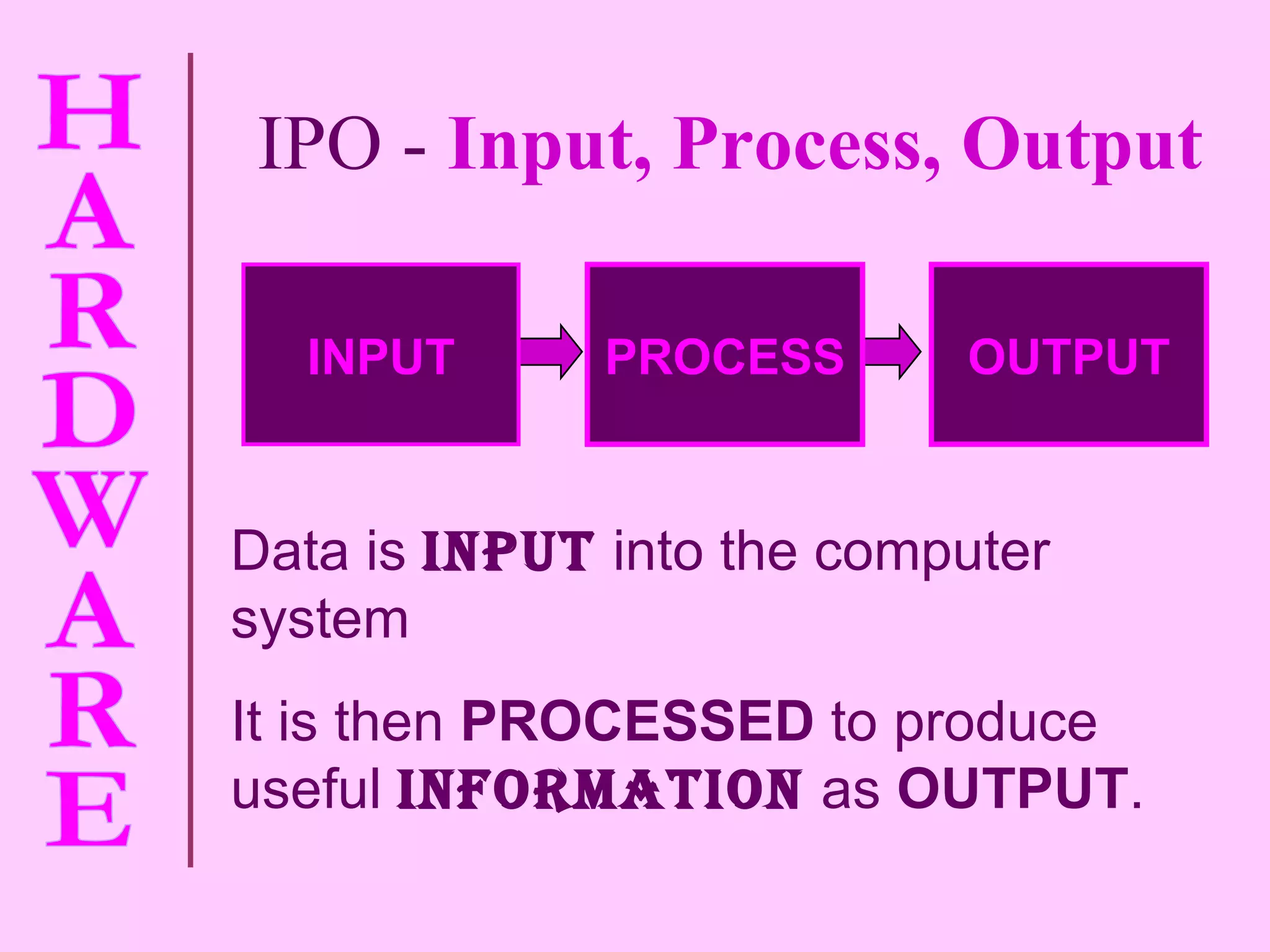 IPO -   Input, Process, Output INPUT PROCESS OUTPUT Data is  INPUT  into the computer system It is then  PROCESSED  to produce useful  Information   as  OUTPUT . 