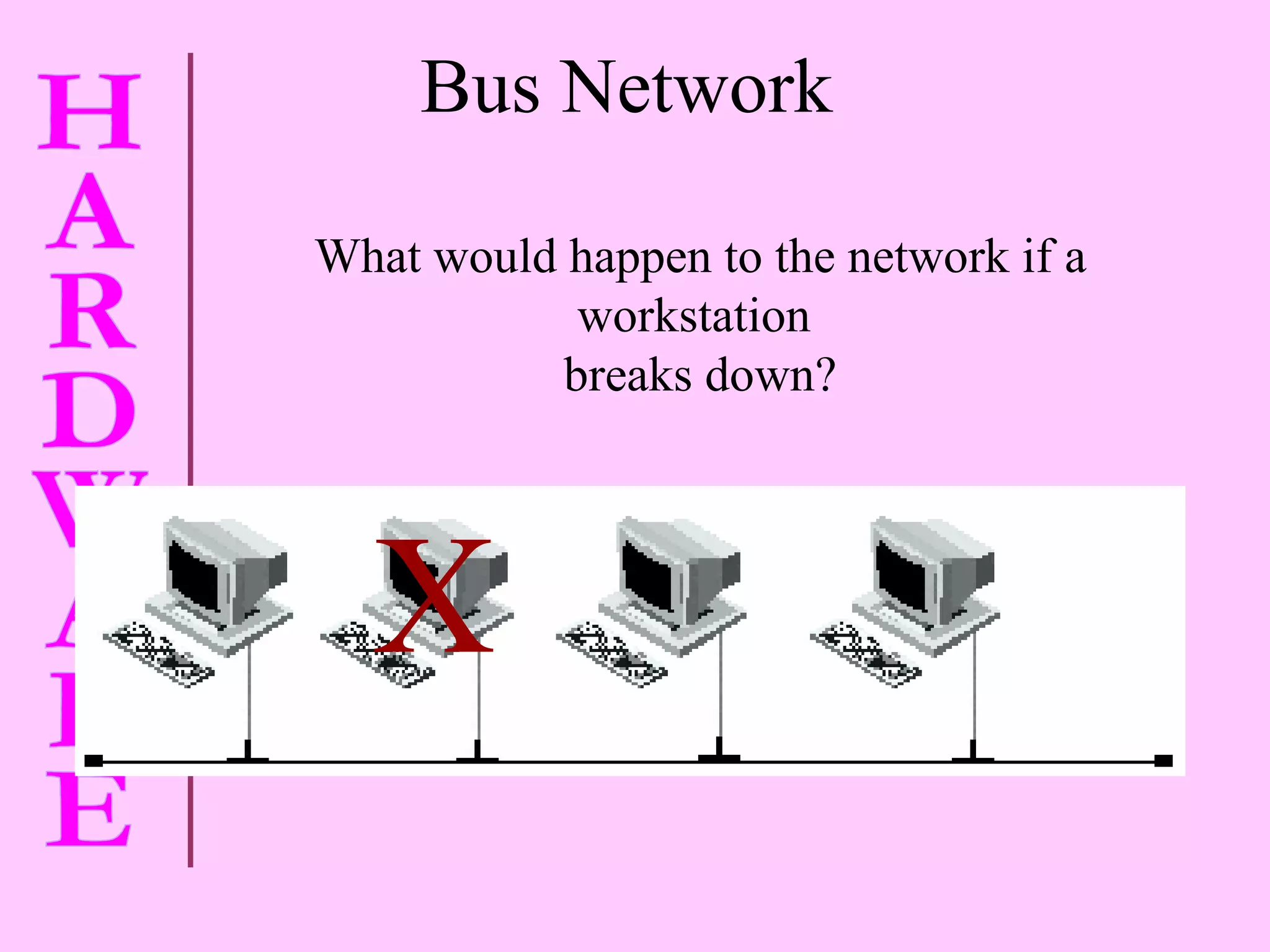 Bus Network What would happen to the network if a workstation  breaks down? X 