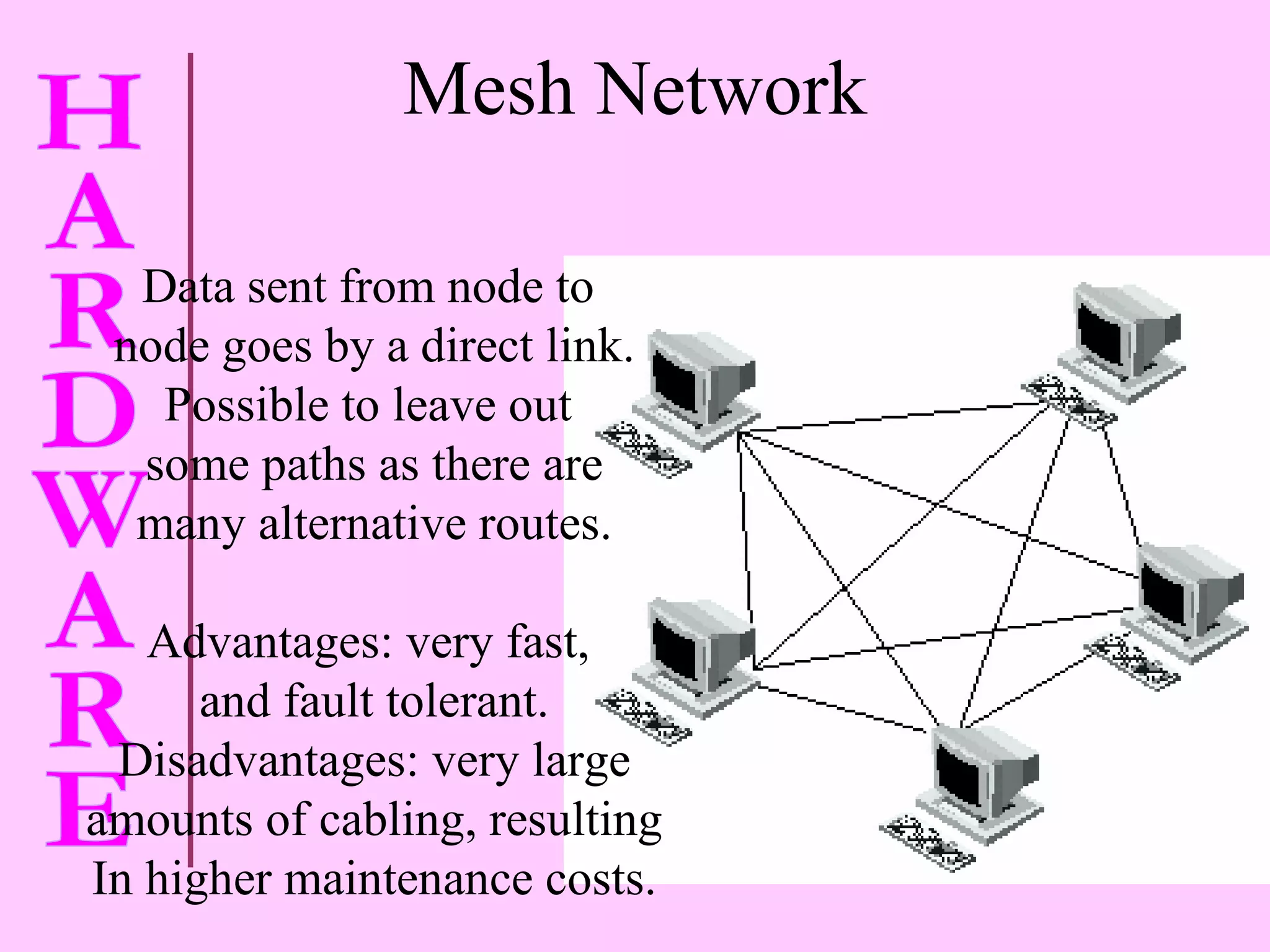 Mesh Network Data sent from node to  node goes by a direct link. Possible to leave out  some paths as there are many alternative routes. Advantages: very fast,  and fault tolerant. Disadvantages: very large amounts of cabling, resulting In higher maintenance costs. 