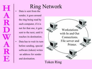 Computer systems for school kids | PPT