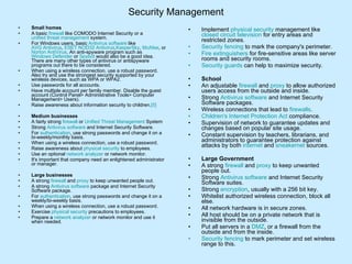 Security Management Small homes A basic  firewall  like COMODO Internet Security or a  unified threat management  system.  For Windows users, basic  Antivirus software  like  AVG Antivirus ,  ESET NOD32 Antivirus , KasperSky ,  McAfee , or  Norton AntiVirus . An anti-spyware program such as  Windows Defender  or  Spybot  would also be a good idea. There are many other types of antivirus or antispyware programs out there to be considered.  When using a wireless connection, use a robust password. Also try and use the strongest security supported by your wireless devices, such as WPA or WPA2.  Use passwords for all accounts.  Have multiple account per family member. Disable the guest account (Control Panel> Administrative Tools> Computer Management> Users).  Raise awareness about information security to children. [5]   Medium businesses A fairly strong  firewall  or  Unified Threat Management  System  Strong  Antivirus software  and Internet Security Software.  For  authentication , use strong passwords and change it on a bi-weekly/monthly basis.  When using a wireless connection, use a robust password.  Raise awareness about  physical security  to employees.  Use an optional  network analyzer  or network monitor.  It's important that company need an enlightened administrator or manager.  Large businesses A strong  firewall  and  proxy  to keep unwanted people out.  A strong  Antivirus software  package and Internet Security Software package.  For  authentication , use strong passwords and change it on a weekly/bi-weekly basis.  When using a wireless connection, use a robust password.  Exercise  physical security  precautions to employees.  Prepare a  network analyzer  or network monitor and use it when needed. Implement  physical security  management like  closed circuit television  for entry areas and restricted zones.  Security fencing  to mark the company's perimeter.  Fire extinguishers  for fire-sensitive areas like server rooms and security rooms.  Security guards  can help to maximize security.  School An adjustable  firewall  and  proxy  to allow authorized users access from the outside and inside.  Strong  Antivirus software  and Internet Security Software packages.  Wireless connections that lead to  firewalls .  Children's Internet Protection Act  compliance.  Supervision of network to guarantee updates and changes based on popular site usage.  Constant supervision by teachers, librarians, and administrators to guarantee protection against attacks by both  internet  and  sneakernet  sources.  Large Government A strong  firewall  and  proxy  to keep unwanted people out.  Strong  Antivirus software  and Internet Security Software suites.  Strong  encryption , usually with a 256 bit key.  Whitelist authorized wireless connection, block all else.  All network hardware is in secure zones.  All host should be on a private network that is invisible from the outside.  Put all servers in a  DMZ , or a firewall from the outside and from the inside.  Security fencing  to mark perimeter and set wireless range to this.  