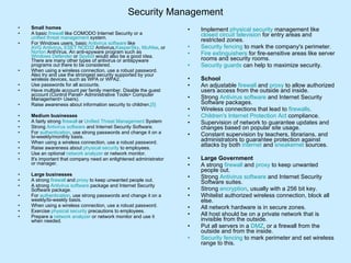 Security Management Small homes A basic  firewall  like COMODO Internet Security or a  unified threat management  system.  For Windows users, basic  Antivirus software  like  AVG Antivirus ,  ESET NOD32  Antivirus , KasperSky ,  McAfee , or  Norton  AntiVirus . An anti-spyware program such as  Windows Defender  or  Spybot  would also be a good idea. There are many other types of antivirus or antispyware programs out there to be considered.  When using a wireless connection, use a robust password. Also try and use the strongest security supported by your wireless devices, such as WPA or WPA2.  Use passwords for all accounts.  Have multiple account per family member. Disable the guest account (Control Panel> Administrative Tools> Computer Management> Users).  Raise awareness about information security to children. [5]   Medium businesses A fairly strong  firewall  or  Unified Threat Management  System  Strong  Antivirus software  and Internet Security Software.  For  authentication , use strong passwords and change it on a bi-weekly/monthly basis.  When using a wireless connection, use a robust password.  Raise awareness about  physical security  to employees.  Use an optional  network analyzer  or network monitor.  It's important that company need an enlightened administrator or manager.  Large businesses A strong  firewall  and  proxy  to keep unwanted people out.  A strong  Antivirus software  package and Internet Security Software package.  For  authentication , use strong passwords and change it on a weekly/bi-weekly basis.  When using a wireless connection, use a robust password.  Exercise  physical security  precautions to employees.  Prepare a  network analyzer  or network monitor and use it when needed. Implement  physical security  management like  closed circuit television  for entry areas and restricted zones.  Security fencing  to mark the company's perimeter.  Fire extinguishers  for fire-sensitive areas like server rooms and security rooms.  Security guards  can help to maximize security.  School An adjustable  firewall  and  proxy  to allow authorized users access from the outside and inside.  Strong  Antivirus software  and Internet Security Software packages.  Wireless connections that lead to  firewalls .  Children's Internet Protection Act  compliance.  Supervision of network to guarantee updates and changes based on popular site usage.  Constant supervision by teachers, librarians, and administrators to guarantee protection against attacks by both  internet  and  sneakernet  sources.  Large Government A strong  firewall  and  proxy  to keep unwanted people out.  Strong  Antivirus software  and Internet Security Software suites.  Strong  encryption , usually with a 256 bit key.  Whitelist authorized wireless connection, block all else.  All network hardware is in secure zones.  All host should be on a private network that is invisible from the outside.  Put all servers in a  DMZ , or a firewall from the outside and from the inside.  Security fencing  to mark perimeter and set wireless range to this.  