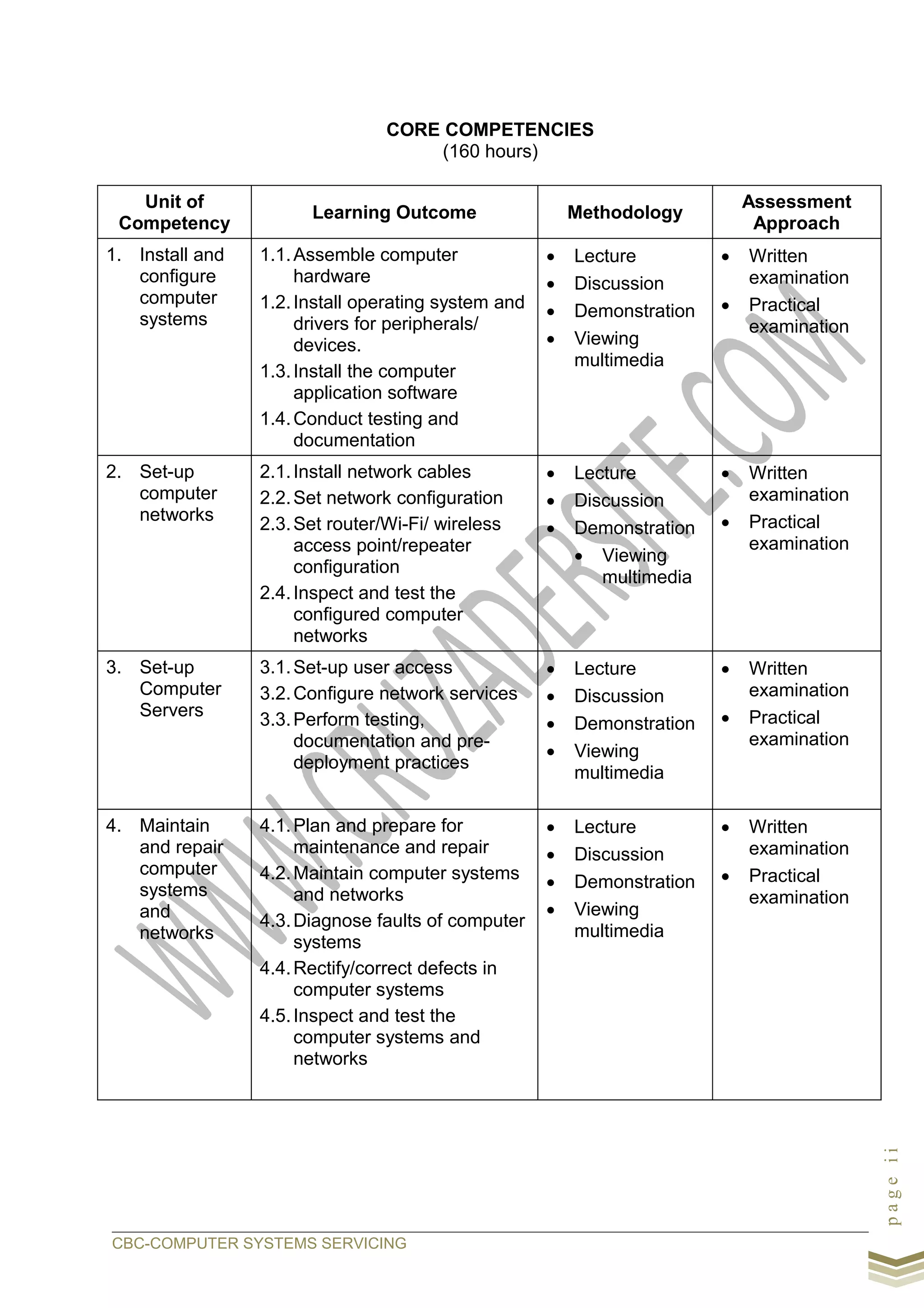 Computer systems servicing cbc | PDF