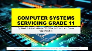 COMPUTER SYSTEMS SERVICING GRADE 11 - Chapter 1.pptx
