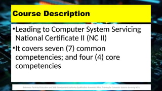 COMPUTER SYSTEMS SERVICING GRADE 11 - Chapter 1.pptx