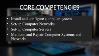 COMPUTER SYSTEMS SERVICING NC II-FOR DEMO.pptx