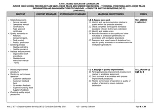 COMPUTER SYSTEM SERVICING NC II CURRICULUM GUIDE | PDF