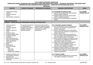 CSS NC II Curriculum Guide | PDF