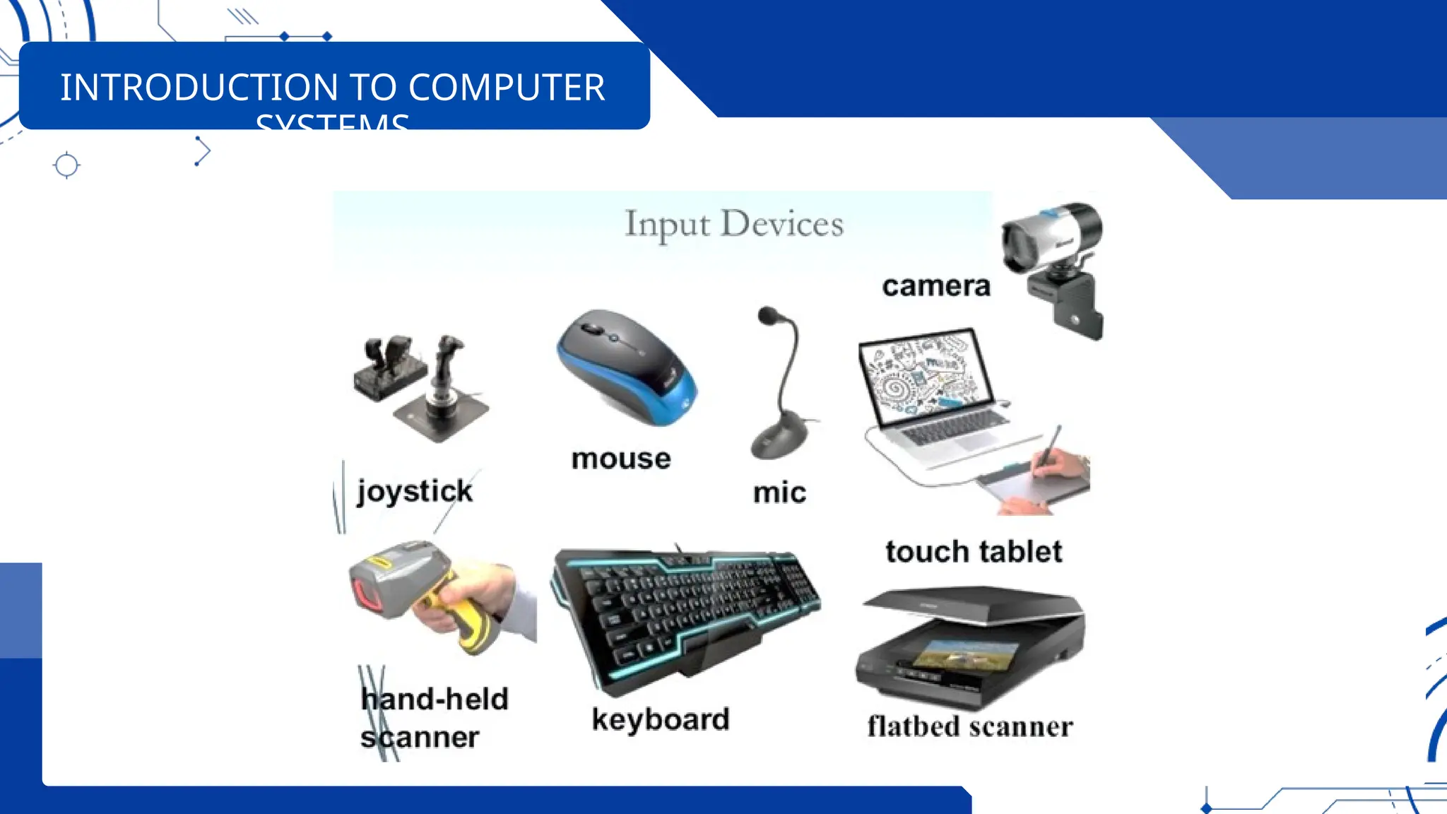 INTRODUCTION TO COMPUTER
SYSTEMS
 