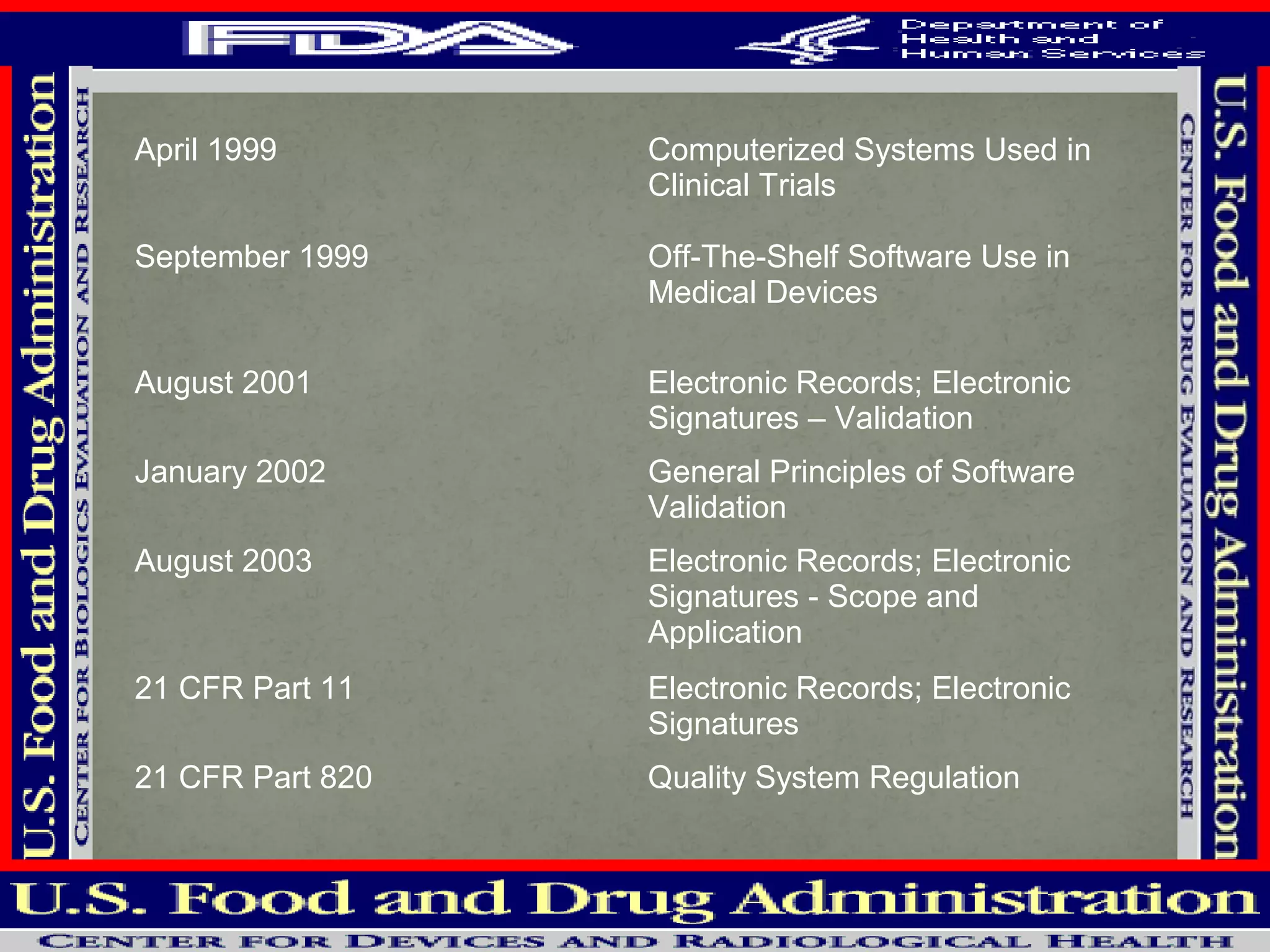 April 1999 Computerized Systems Used in
Clinical Trials
September 1999 Off-The-Shelf Software Use in
Medical Devices
August 2001 Electronic Records; Electronic
Signatures – Validation
January 2002 General Principles of Software
Validation
August 2003 Electronic Records; Electronic
Signatures - Scope and
Application
21 CFR Part 11 Electronic Records; Electronic
Signatures
21 CFR Part 820 Quality System Regulation
www.PharmInfopedia.com
 