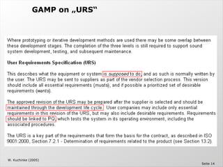 Computer System Validation - The Validation Master Plan