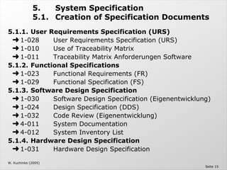 Computer System Validation - The Validation Master Plan