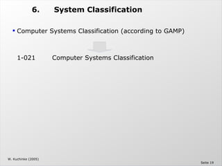 Computer System Validation - The Validation Master Plan