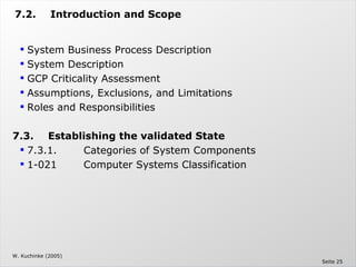 Computer System Validation - The Validation Master Plan