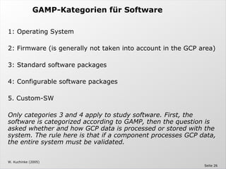 Computer System Validation - The Validation Master Plan
