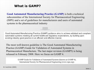 Computer System Validation - The Validation Master Plan