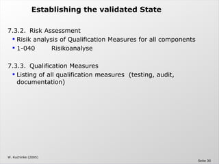 Computer System Validation - The Validation Master Plan