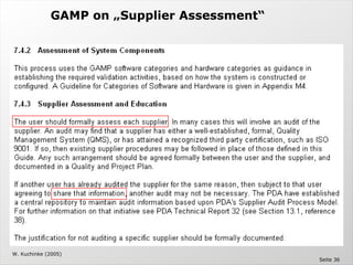 Computer System Validation - The Validation Master Plan