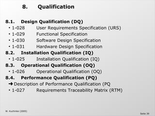 Computer System Validation - The Validation Master Plan