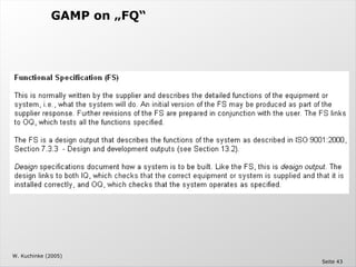 Computer System Validation - The Validation Master Plan