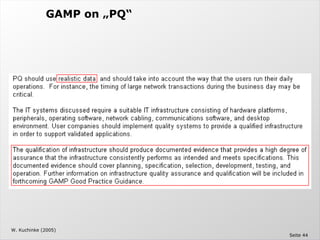 Computer System Validation - The Validation Master Plan