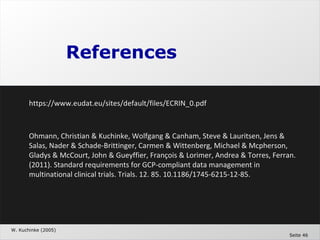 Computer System Validation - The Validation Master Plan