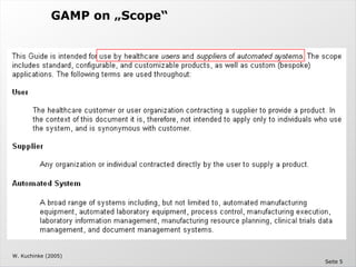 Computer System Validation - The Validation Master Plan