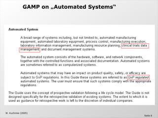 Computer System Validation - The Validation Master Plan