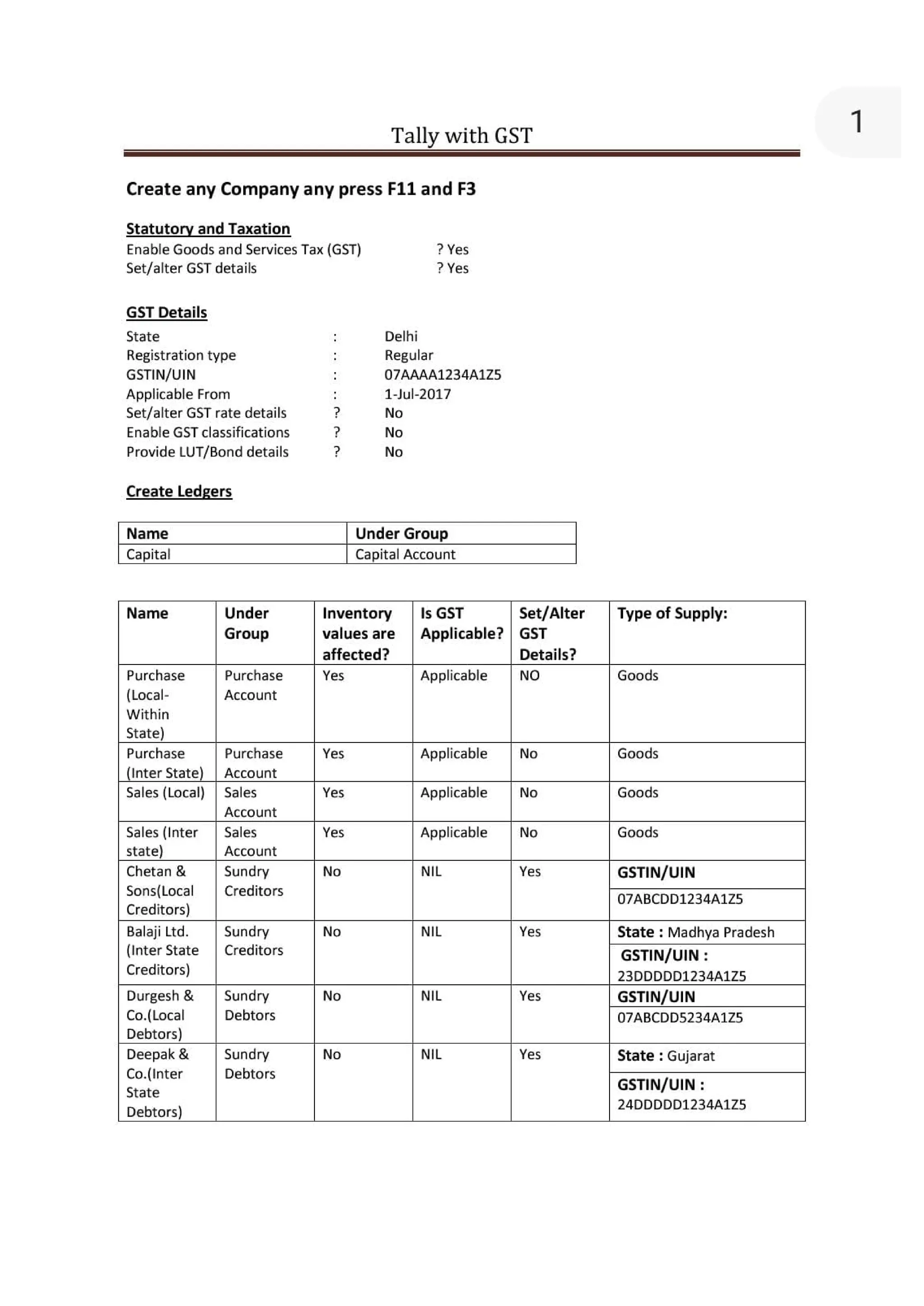 Computer Tally prime E-9 Tally with GST PDF .pdf