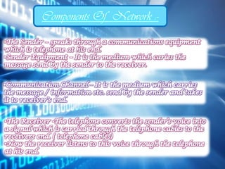 Components Of Network :-
 