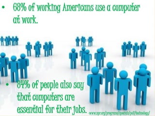 • 68% of working Americans use a computer
  at work.




 • 84% of people also say
   that computers are
   essential for their jobs. www.npr.org/programs/specials/poll/technology/
                                           -
 