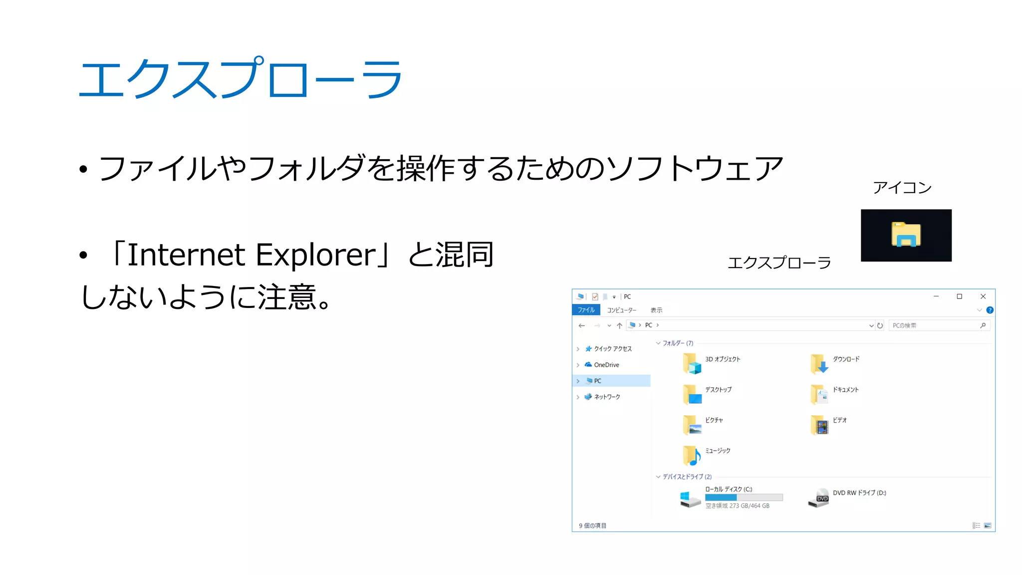エクスプローラ
• ファイルやフォルダを操作するためのソフトウェア
• 「Internet Explorer」と混同
しないように注意。
アイコン
エクスプローラ
 