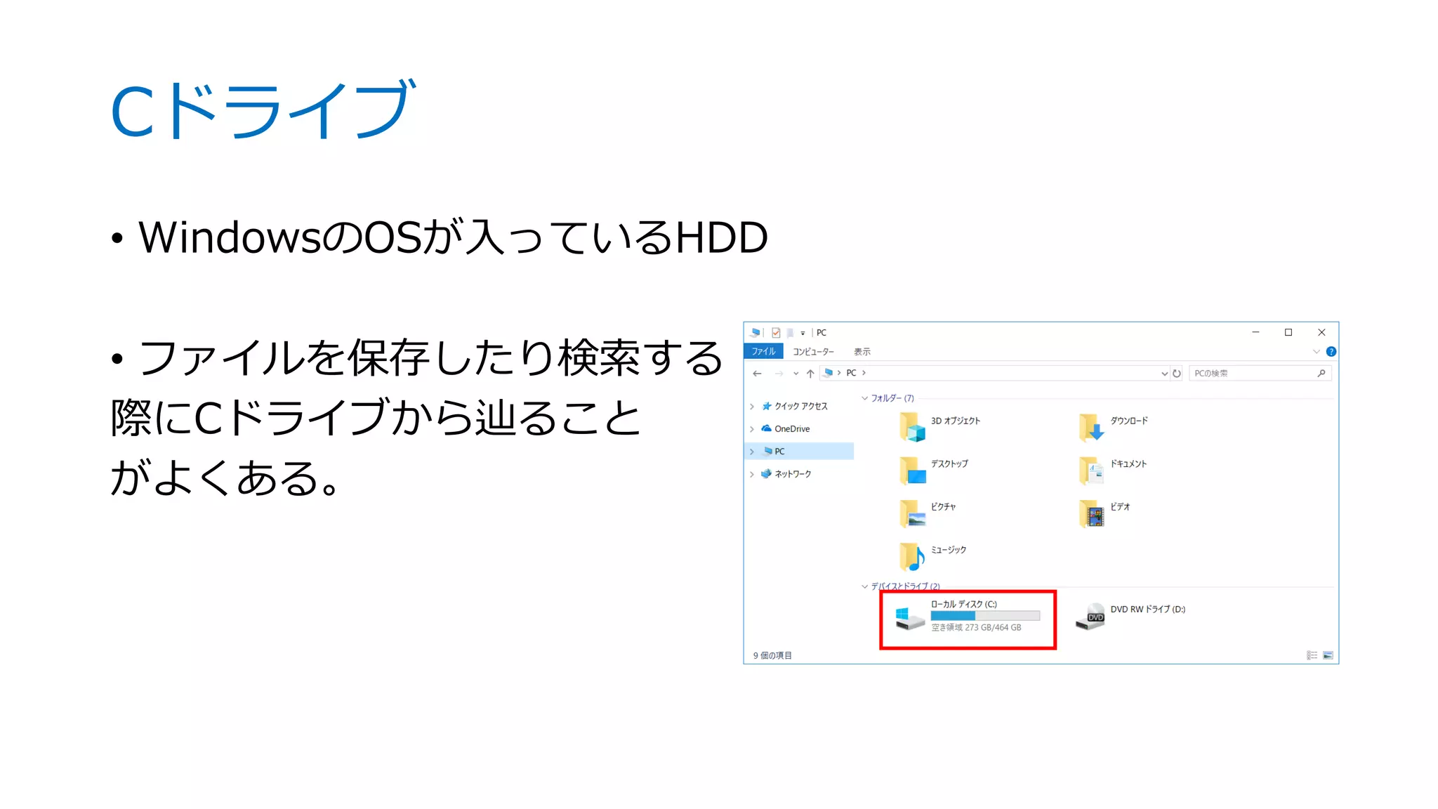 Cドライブ
• WindowsのOSが入っているHDD
• ファイルを保存したり検索する
際にCドライブから辿ること
がよくある。
 