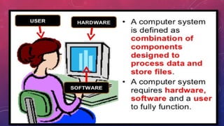 COMPUTER TEXT pdfxxxxxxxxxxxxxxxxxxxxxxx | PPTX