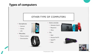 Comprehensive Introduction to Computer Fundamentals and Components | PPTX