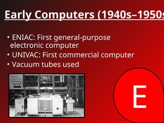 COMPUTER TIMELINE SYSTEM BY- VANSHDEEP SINGH DUA.pptx